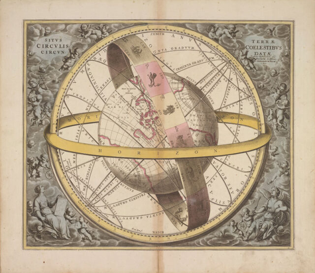 History Of Astronomical Instruments – Cosmic-Watch